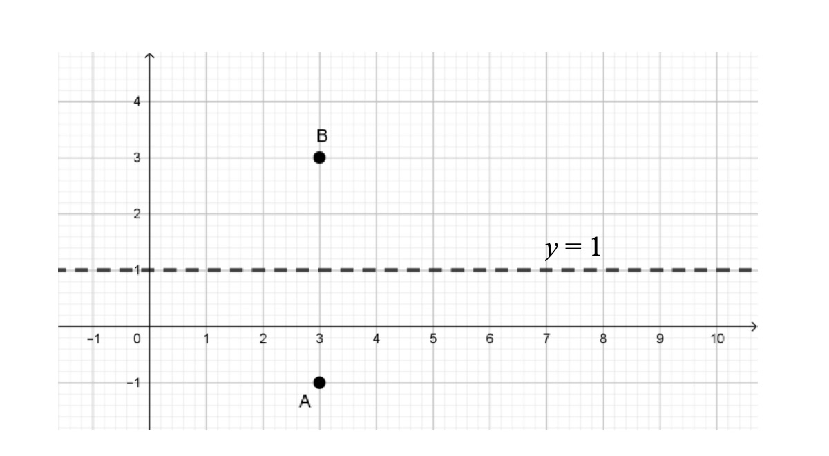 Solution for part (a)